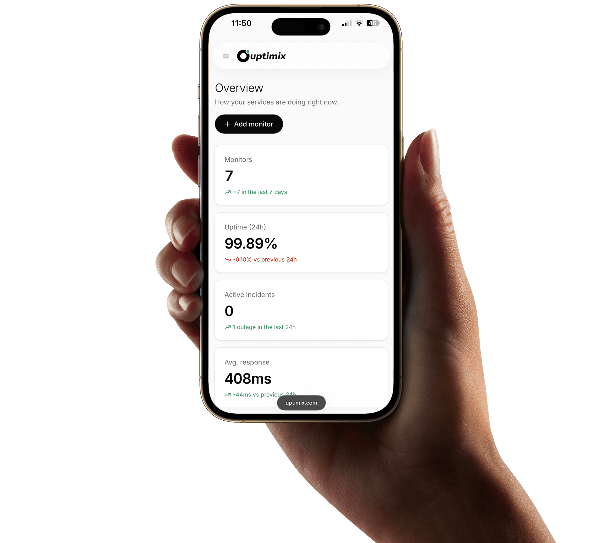 Uptimix dashboard showing global network status on a phone